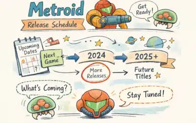 Metroid: Complete Guide to Upcoming Release Dates